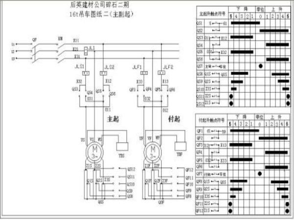 八公山区吊车出租_吊车出租如何脱颖而出